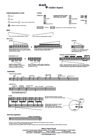 Mashup for Solo Snare Drum - Legend