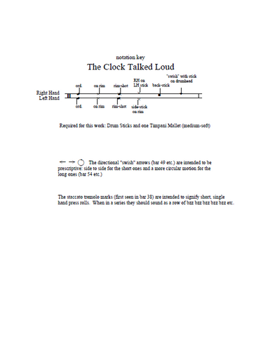 The Clock Talked Loud for Solo Snare Drum by Rob Cossom - Key
